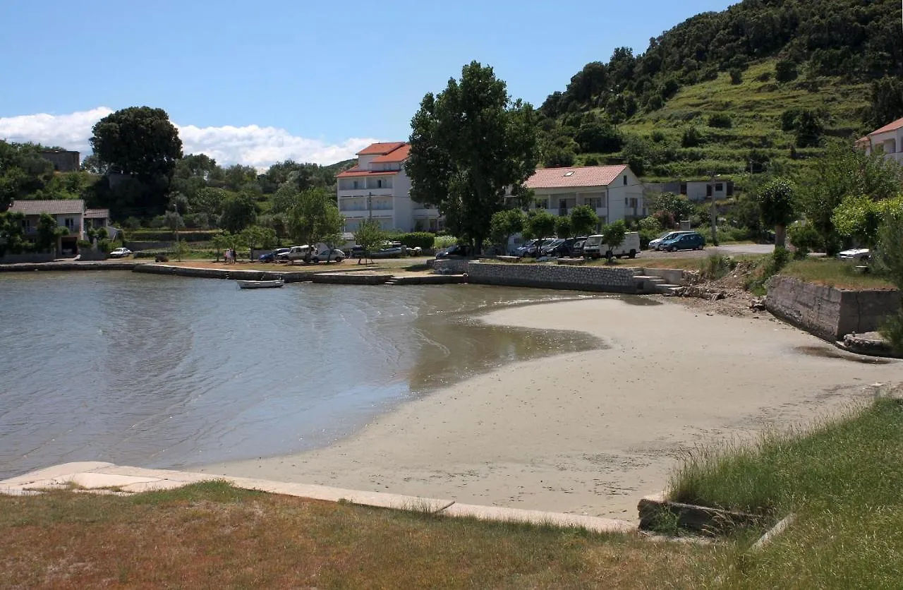 Apartments And Rooms By The Sea Supetarska Draga - Donja, Rab - 2001 Guest house